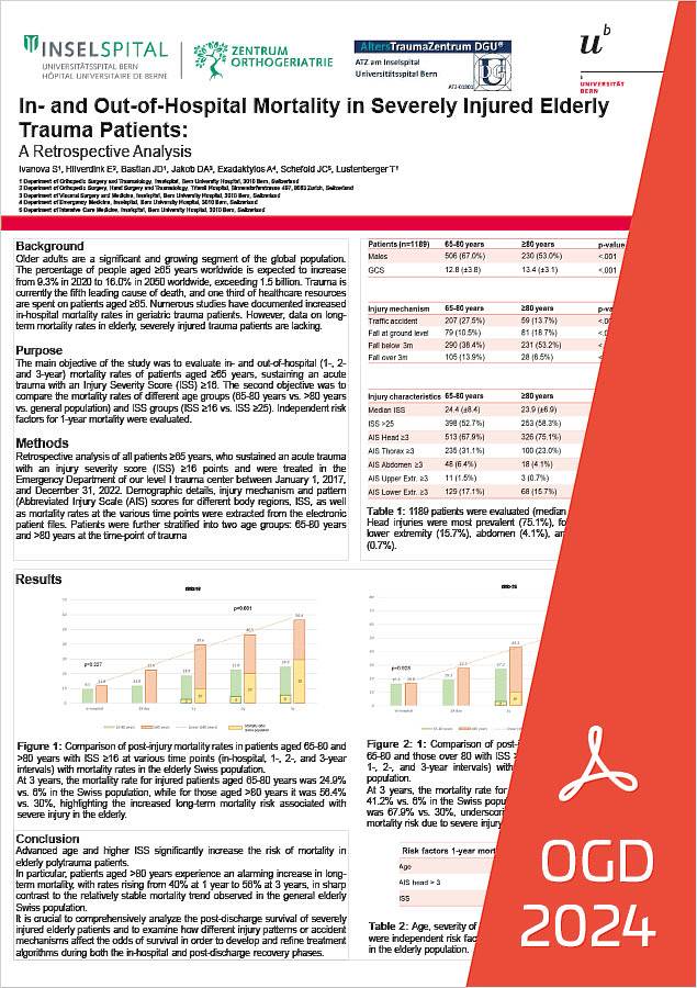 Poster OGD 2024 - In- and Out-of-Hospital Mortality in Severely Injured Elderly Trauma Patients: A Retrospective Analysis