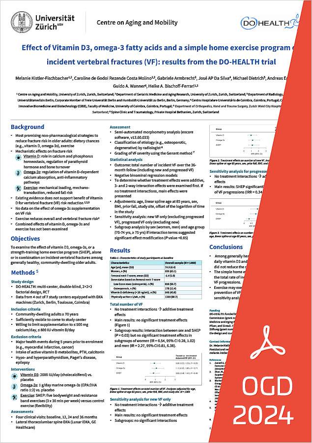 Poster OGD 2024 - Effect of Vitamin D3, omega-3 fatty acids and a simple home exercise program on incident vertebral fractures (VF): results from the DO-HEALTH trial